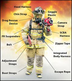 Fireman Equipment